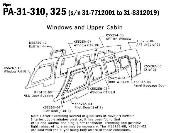 Piper
PA-31-310, 325 (s/n 31-7712001 to 31-8312019)
Windows and Upper Cabin
K55267-15
Window RH Ft
K55259-17
Exit Window.
K53450-00-
MLD Door Support
K55259-07
Window CTR RH
K55254-03
AFT RH Window
K55287-06
AFT LH(1 of 2)
OFA
o0 00
9
K54714-04
Door Window
K55258-08-
Window CTR LH
-K55287-06
(2 of 2)
K55315-05
Panel Baggage Door
K55265-04-
Pilot Door(1 of 2)
-K55265-04
Pilot Door(2 of 2)
Note: After examining several original sets of Navajo/Chieftain
Interior double window plastics, it has been found that
of lip and window opeining is not consistent. Trimming and possible
light reheat of lip area may be necessary. The K55258-08, K55254-03
are sold with the buyer being fully aware of these conditions.